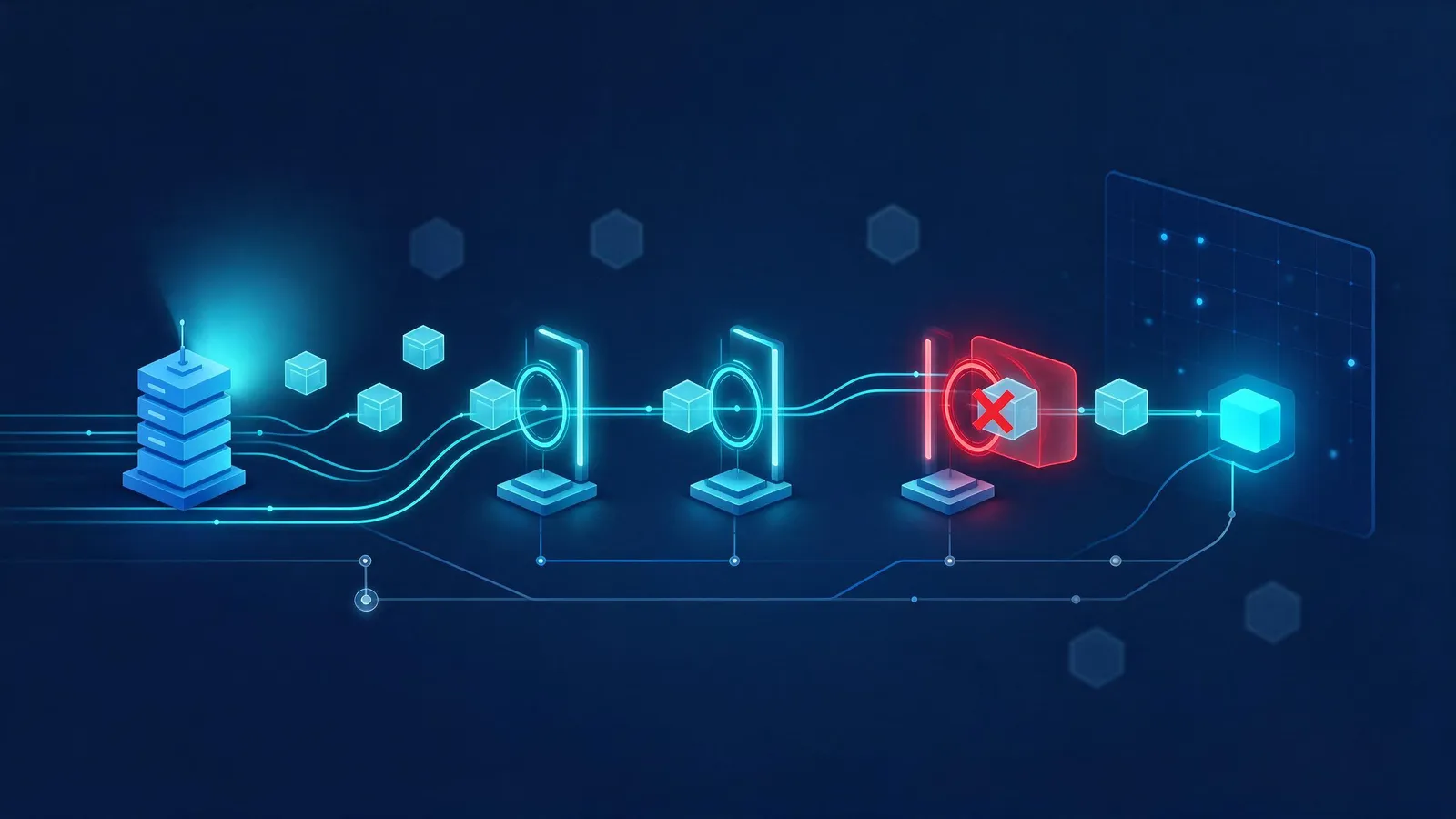 API 接口健康检查的抽象示意：数据包沿着线路穿过检查点，其中一个被红色标记拦下